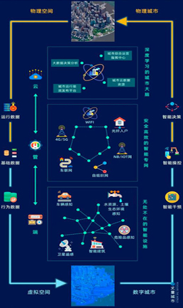 天津遠東泵業有限公司